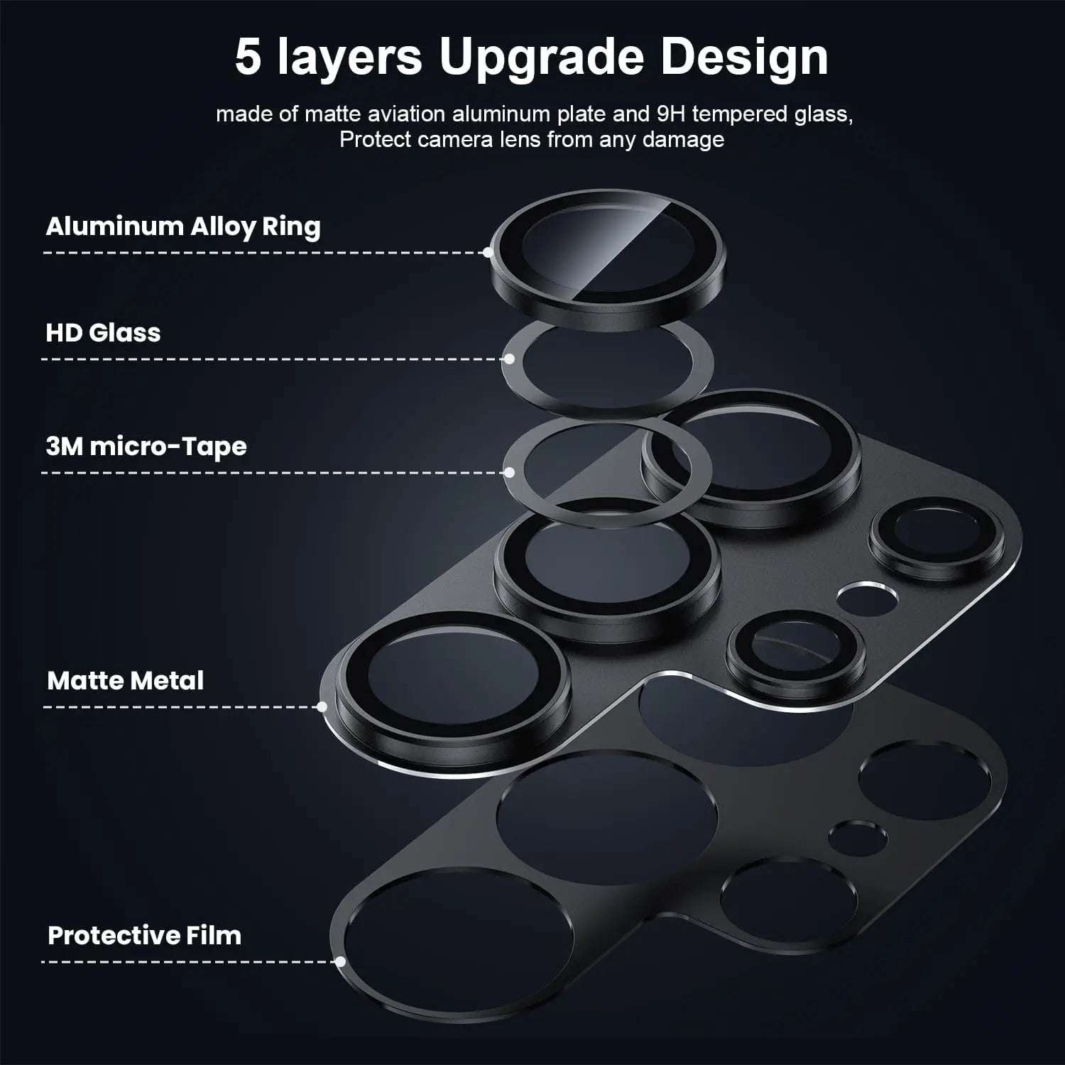 Camera Lens Protector Cover For Samsung Galaxy S25 Ultra 5G 2025 S24 Plus S23 S25Ultra S25Plus Phone Protection Flim Accessories