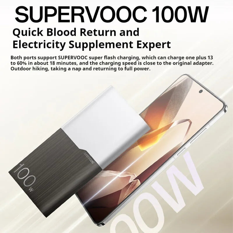 12000mAh OnePlus SUPERVOOC Power Bank 100W Fast Charging Portable High Capacity Mobile Phone Battery Charger Custom Accessories